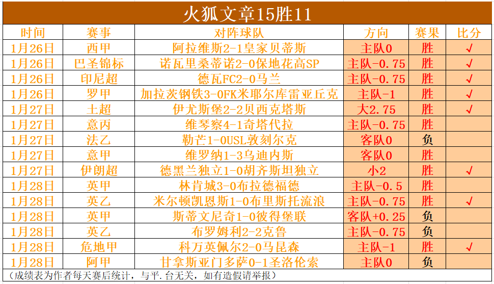 上海海港,荣耀双冠庆,典之夜,大赢家足球比分,大赢家比分官网,大赢家体育,大赢家网页版,大赢家app下载电脑版
