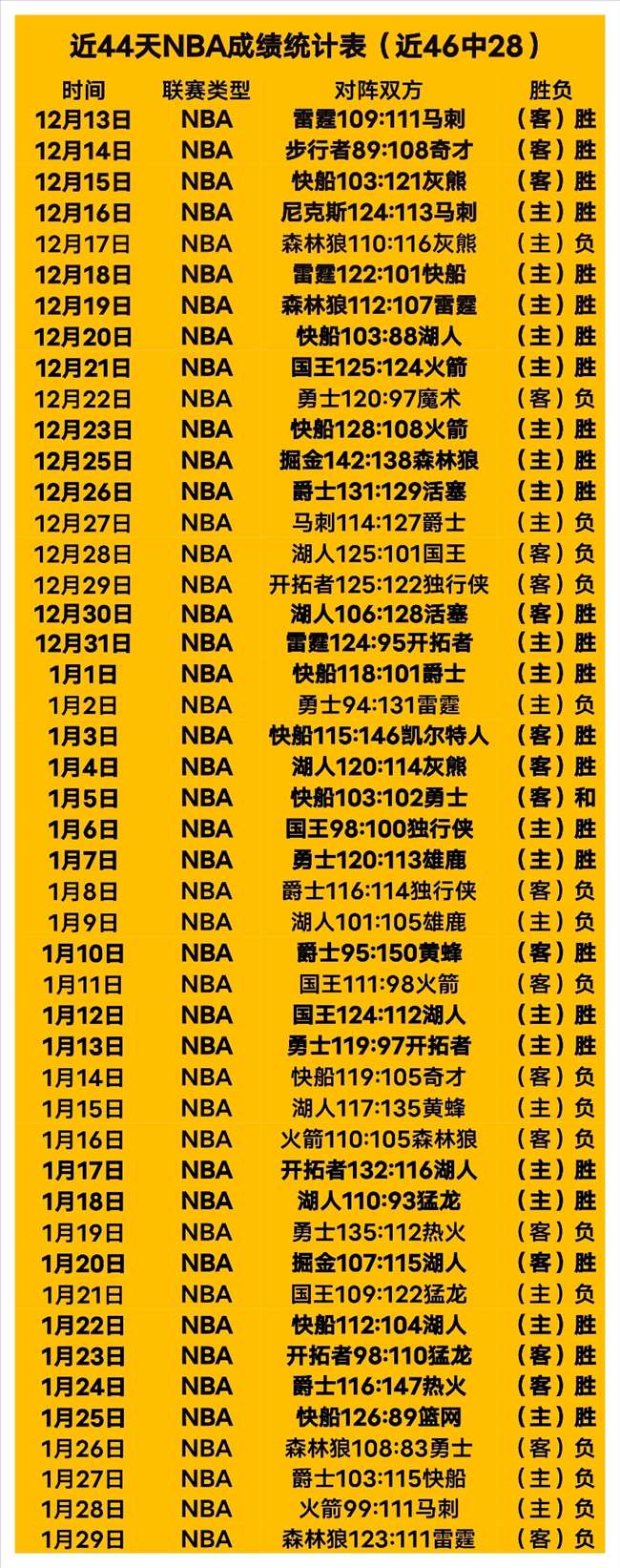 辽宁沈阳主,帅声明球队,将坚持全华,大赢家足球比分,大赢家比分官网,大赢家体育,大赢家网页版,大赢家app下载电脑版