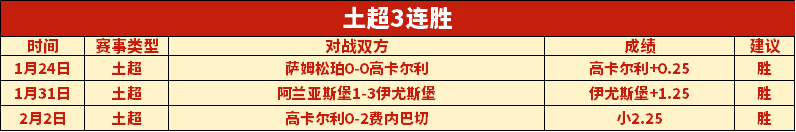侯煜廖锦涛,同框瞬间,共庆美好时,大赢家足球比分,大赢家比分官网,大赢家体育,大赢家网页版,大赢家app下载电脑版