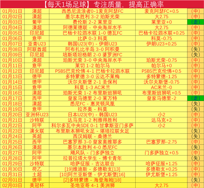 中国首座高,风速海域海,上光伏项目,大赢家足球比分,大赢家比分官网,大赢家体育,大赢家网页版,大赢家app下载电脑版