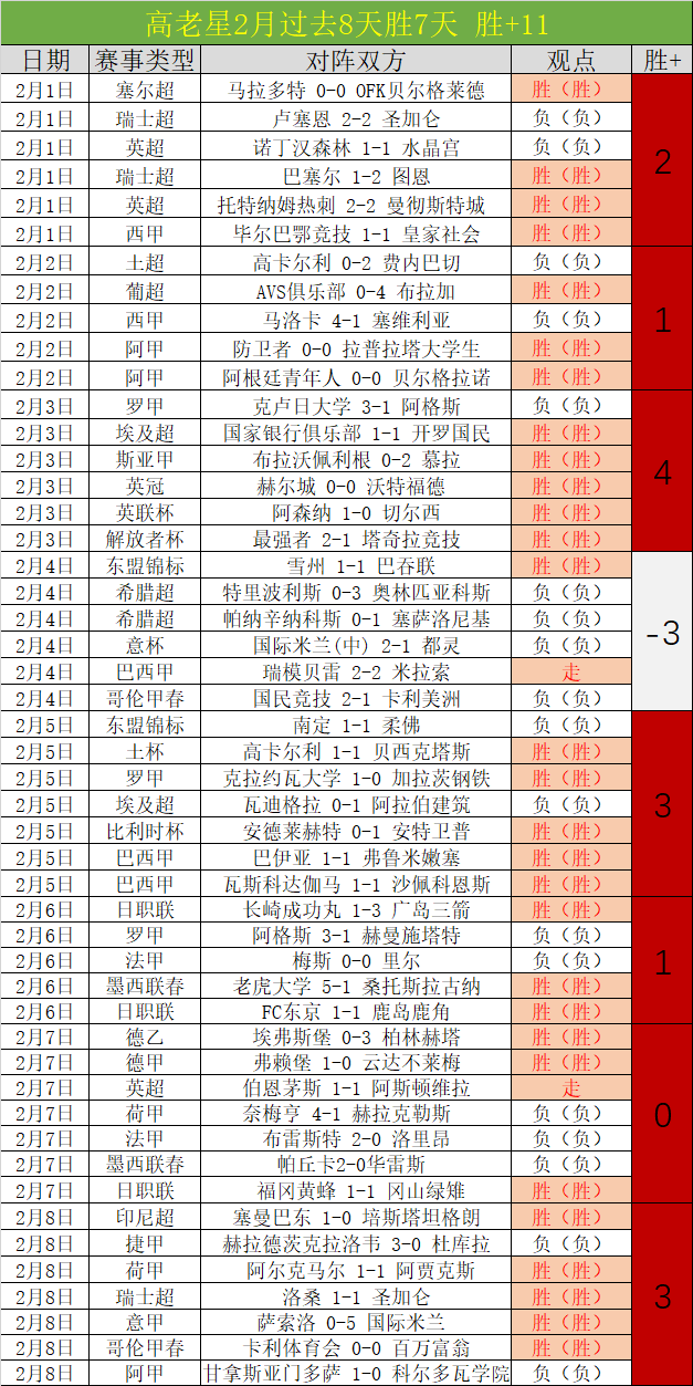 热刺与雷恩,首战,握手言和,大赢家足球比分,大赢家比分官网,大赢家体育,大赢家网页版,大赢家app下载电脑版
