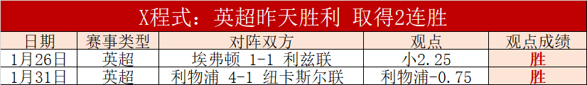 热刺与雷恩,首战,握手言和,大赢家足球比分,大赢家比分官网,大赢家体育,大赢家网页版,大赢家app下载电脑版