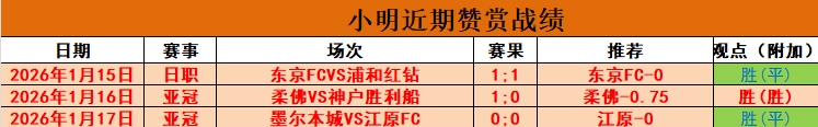 我国万人高,价值专利突,权威数据揭,大赢家足球比分,大赢家比分官网,大赢家体育,大赢家网页版,大赢家app下载电脑版