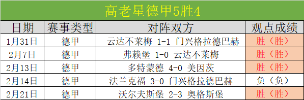 北京棋牌新,秀争霸赛开,常昊寄语,大赢家足球比分,大赢家比分官网,大赢家体育,大赢家网页版,大赢家app下载电脑版