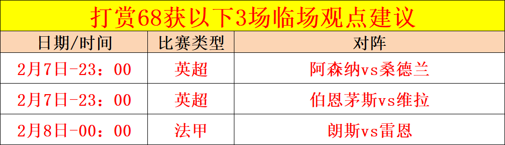周三,韩国杯预测,全北现代对,大赢家足球比分,大赢家比分官网,大赢家体育,大赢家网页版,大赢家app下载电脑版
