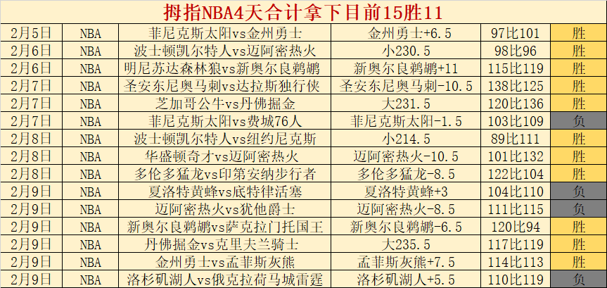 皇马曾对赫,伊森作出评,球员渴望加,大赢家足球比分,大赢家比分官网,大赢家体育,大赢家网页版,大赢家app下载电脑版