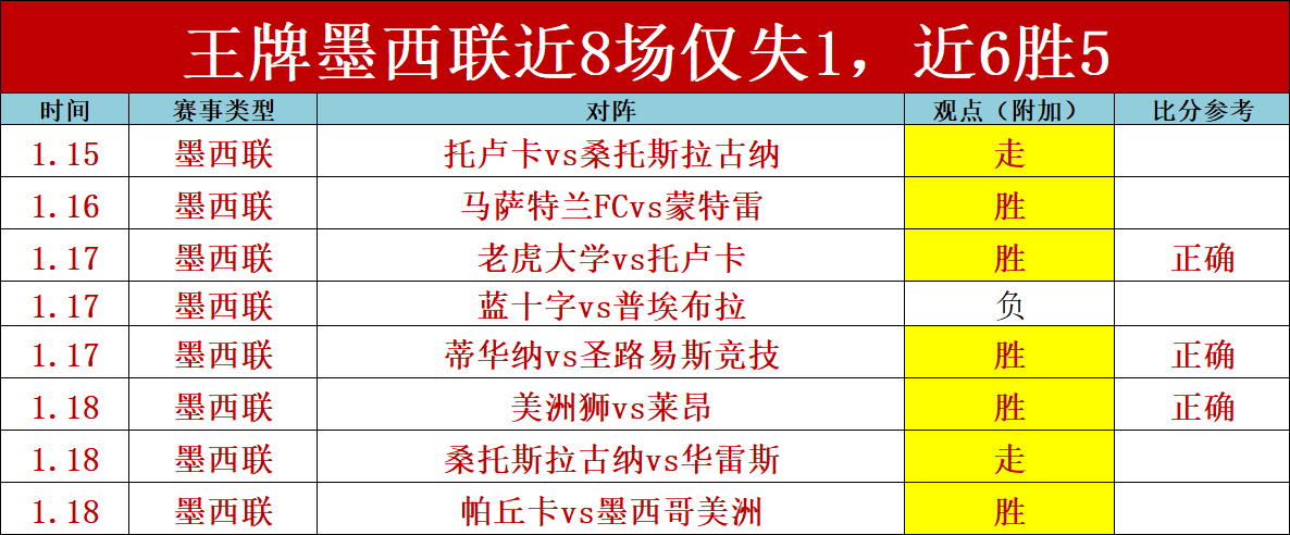 皇马曾对赫,伊森作出评,球员渴望加,大赢家足球比分,大赢家比分官网,大赢家体育,大赢家网页版,大赢家app下载电脑版