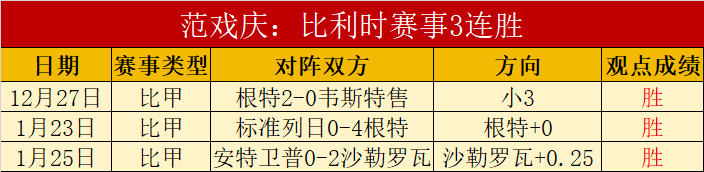 歐足聯頒發,英德戰,殊榮予馬奎,大赢家足球比分,大赢家比分官网,大赢家体育,大赢家网页版,大赢家app下载电脑版