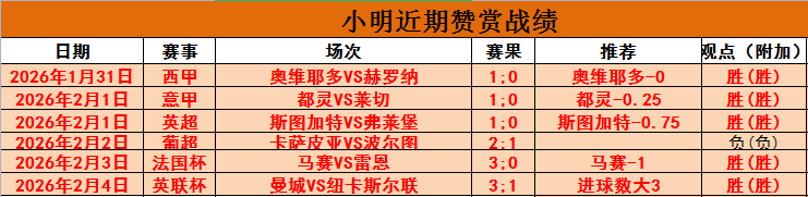 无畏挑战,久保建英,本赛季静心,大赢家足球比分,大赢家比分官网,大赢家体育,大赢家网页版,大赢家app下载电脑版