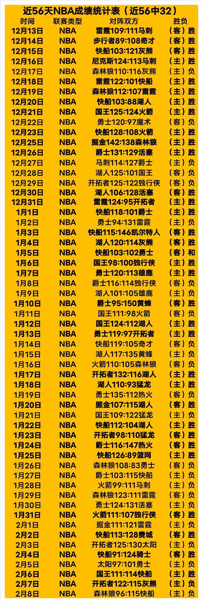 拼搏精神铸,辉煌,团队奉献展,大赢家足球比分,大赢家比分官网,大赢家体育,大赢家网页版,大赢家app下载电脑版
