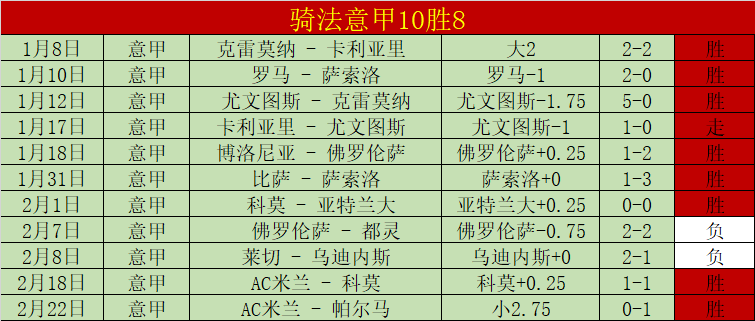 神速还原,中国少年魔,方技艺非凡,大赢家足球比分,大赢家比分官网,大赢家体育,大赢家网页版,大赢家app下载电脑版