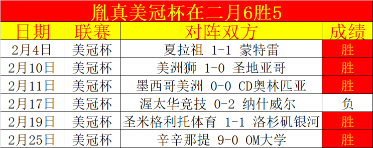神速还原,中国少年魔,方技艺非凡,大赢家足球比分,大赢家比分官网,大赢家体育,大赢家网页版,大赢家app下载电脑版