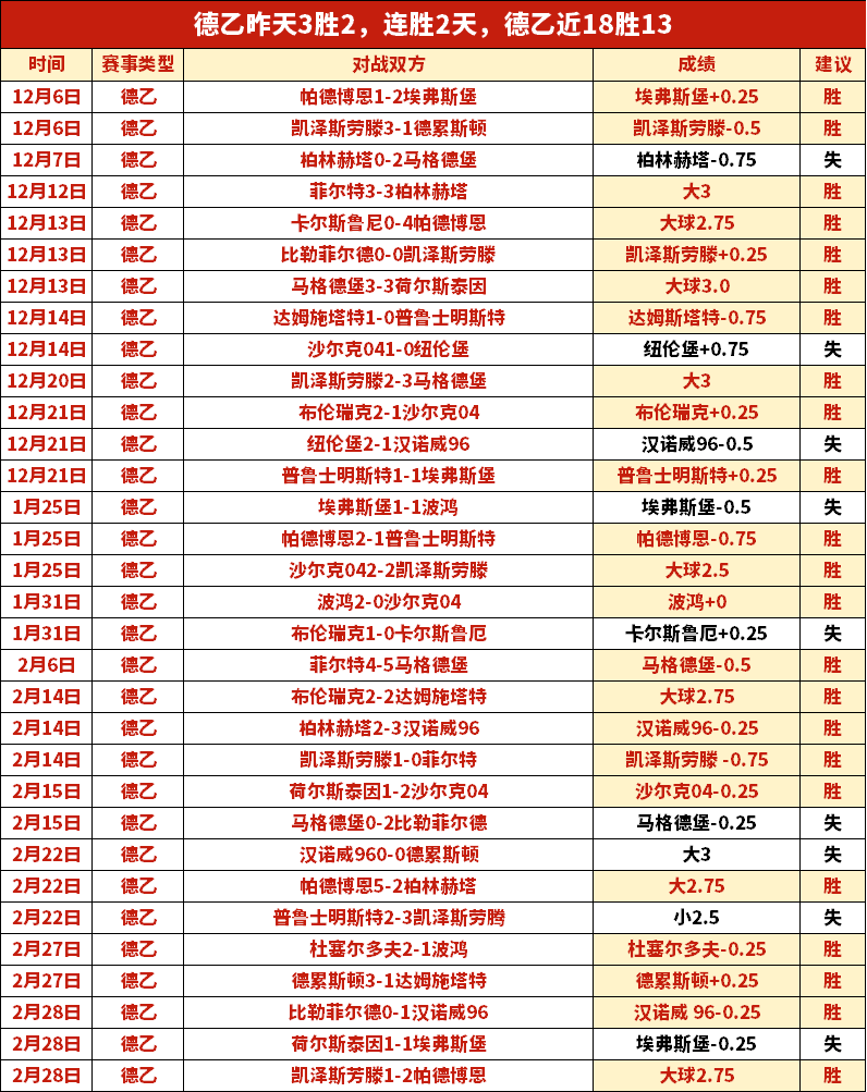 齐达内儿子,揭秘成长困,早年备受争,大赢家足球比分,大赢家比分官网,大赢家体育,大赢家网页版,大赢家app下载电脑版