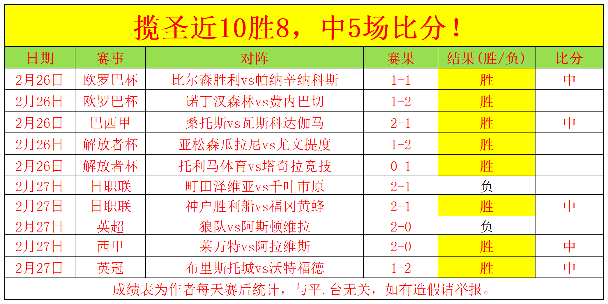 步行者主场,激战爵士,能否力挽狂,大赢家足球比分,大赢家比分官网,大赢家体育,大赢家网页版,大赢家app下载电脑版