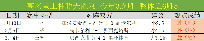 加里宁格勒,俄境飞地,见证斯拉夫,大赢家足球比分,大赢家比分官网,大赢家体育,大赢家网页版,大赢家app下载电脑版