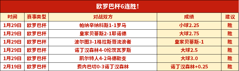 岁世界富豪,牵手东北年,轻女子大婚,大赢家足球比分,大赢家比分官网,大赢家体育,大赢家网页版,大赢家app下载电脑版