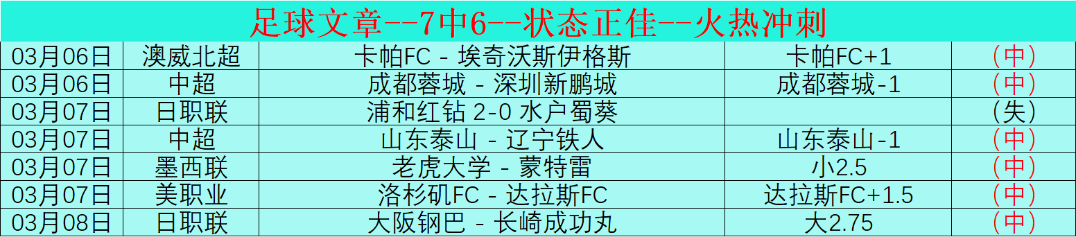 香港代表团,在哈尔滨亚,冬会取得辉,大赢家足球比分,大赢家比分官网,大赢家体育,大赢家网页版,大赢家app下载电脑版