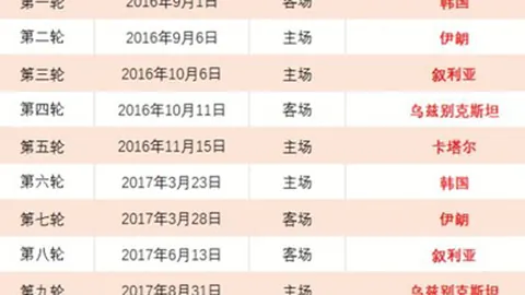 大赢家足球比分：全新数据功能，实时观赛更精彩