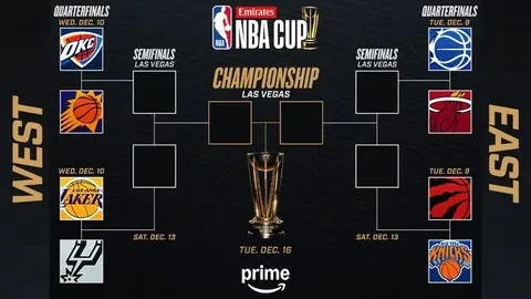 切尔西34轮战富勒姆2-0完胜，哈弗茨双响芒特助攻，中场球员突发离场
