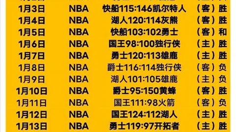 侯煜廖锦涛同框瞬间，共庆美好时光