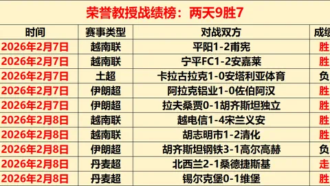沙特联连捷 利雅得体育客战有望爆冷