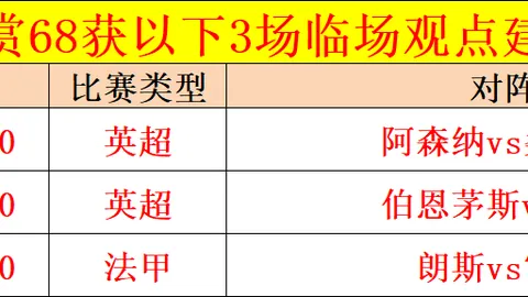 周三002韩国杯预测：全北现代对江原FC专家质合分析推荐