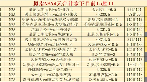 皇马曾对赫伊森作出评估，球员渴望加入银河战队