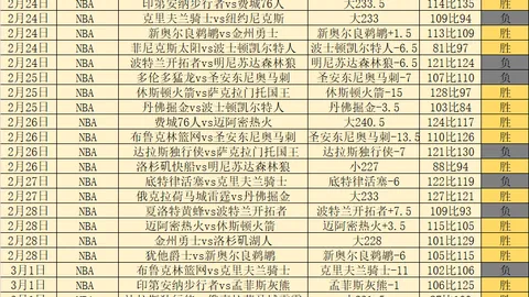 “拼搏精神铸辉煌，团队奉献展壮志，安切洛蒂勉励再创佳绩！”