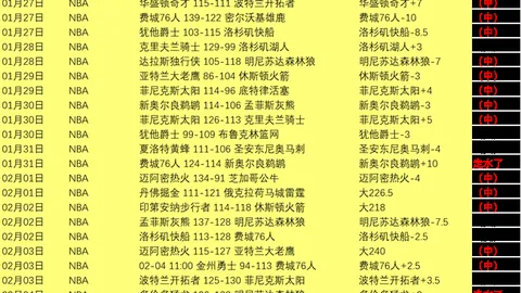 “3月1日NBA快船战哈登：常规赛激烈剪辑集锦”