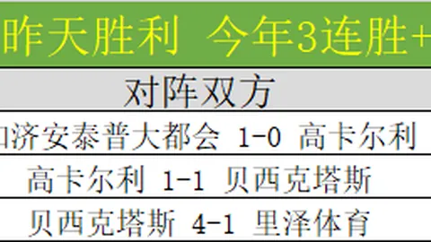 加里宁格勒：俄境飞地，见证斯拉夫与日耳曼冲突之地
