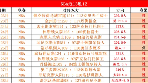 “83岁世界富豪牵手东北年轻女子大婚，真相揭晓：她非邓文迪？”