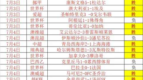 大赢家足球比，大赢家app下载电脑版，分 120550 0