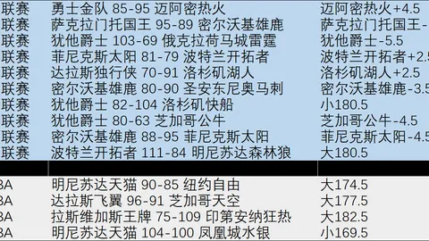 大赢家足球比，大赢家网页版，分 122412 61