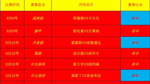 大赢家足球比分 124159
